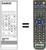 Replacement remote control MASTER 4900