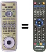 Gleichwertige Fernbedienung CU-DV 025