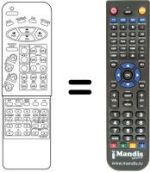 Replacement remote control Daewoo DTY 2898 TF / SC