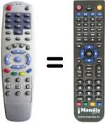 Replacement remote control Sinudyne 14802