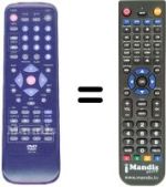 Replacement remote control RMC 500