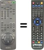 Gleichwertige Fernbedienung Sony SLV-E 300