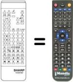 Replacement remote control RRMCG 0641 CESA