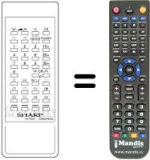 Replacement remote control RRMCG 0662 PESA