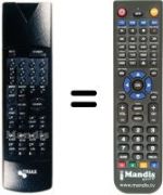 Gleichwertige Fernbedienung SAT-TXT REMOTE CONTROL