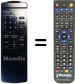 Replacement remote control SRT 110