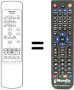 Replacement remote control Grundig ST 63-725 / 8 TXT