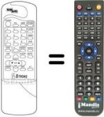 Replacement remote control STRONG