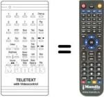 Gleichwertige Fernbedienung 95288 E
