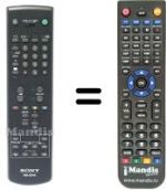 Gleichwertige Fernbedienung Sony KV-25 M1E