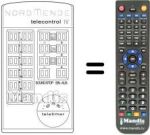 Replacement remote control 583.259
