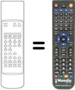 Replacement remote control UKV 850