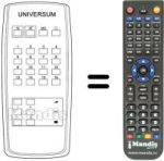 Replacement remote control UNIVERSUM 9569468