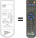 Replacement remote control USER FRIENDLY