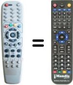 Replacement remote control X2-YC02N