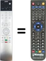 Replacement remote control Loewe ACONDA 9281 ZW