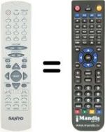 Replacement remote control Vestel DVD 2300