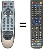 Gleichwertige Fernbedienung Triax DVB 150