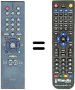 Gleichwertige Fernbedienung Triax DVB 65 S