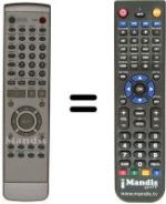 Replacement remote control Euroline DVD 4050