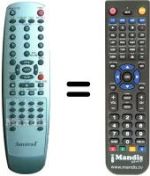 Replacement remote control Sansui DV-C 2005