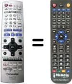 Replacement remote control National DMRE-S30 V