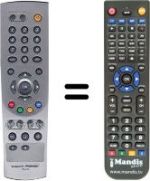Replacement remote control Humax PR-FOX