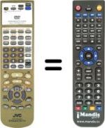 Replacement remote control JVC XV 2EU
