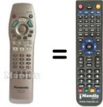 Replacement remote control Panasonic DVD RA 71