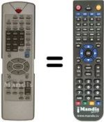 Replacement remote control Schaub Lorenz DVD A 2008