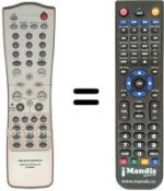 Replacement remote control Marantz DV 7000