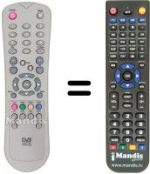 Replacement remote control DIGIQUEST S 111 CL