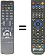 Replacement remote control Vestel S 8280 SD