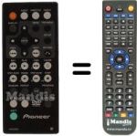 Gleichwertige Fernbedienung Pioneer PDV LC10