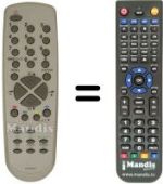 Replacement remote control Sinudyne 14605