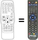 Replacement remote control Sinudyne FT20500