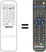 Gleichwertige Fernbedienung Sanyo 21MTE