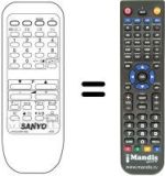 Gleichwertige Fernbedienung Sanyo 21B3