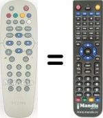 Replacement remote control RC19336002 / 01