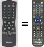 Replacement remote control Philips AS540