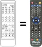 Replacement remote control Sanyo CEP2576T