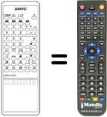 Replacement remote control Sanyo CEP3032TX