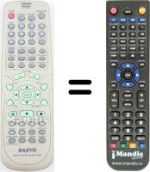 Replacement remote control Sanyo RB-TS750ST