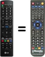Replacement remote control LG 32LK430