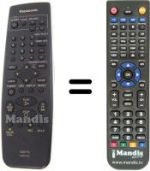 Gleichwertige Fernbedienung Panasonic EUR571350