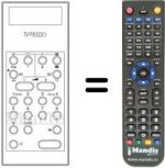 Replacement remote control Saba SX295