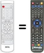 Replacement remote control REMCON814