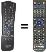 Replacement remote control Philips 21PV688 / 39