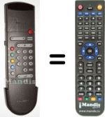 Replacement remote control Philips RC7507-01