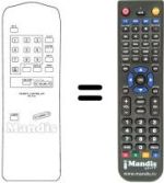 Gleichwertige Fernbedienung RC-TV2